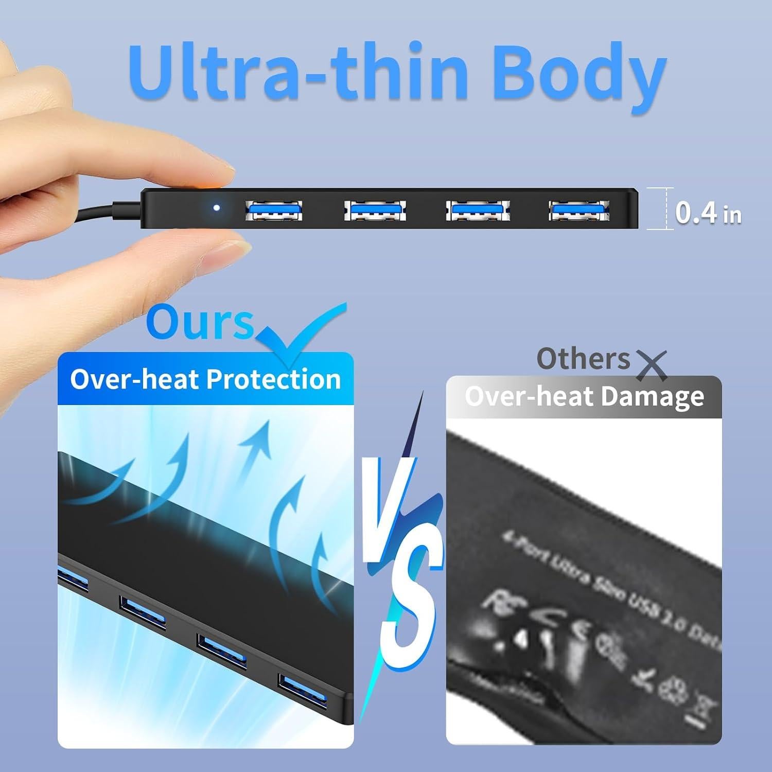 Hub USB 3.0 Groodo UH-4P-1 Ultra Delgado 4 Puertos