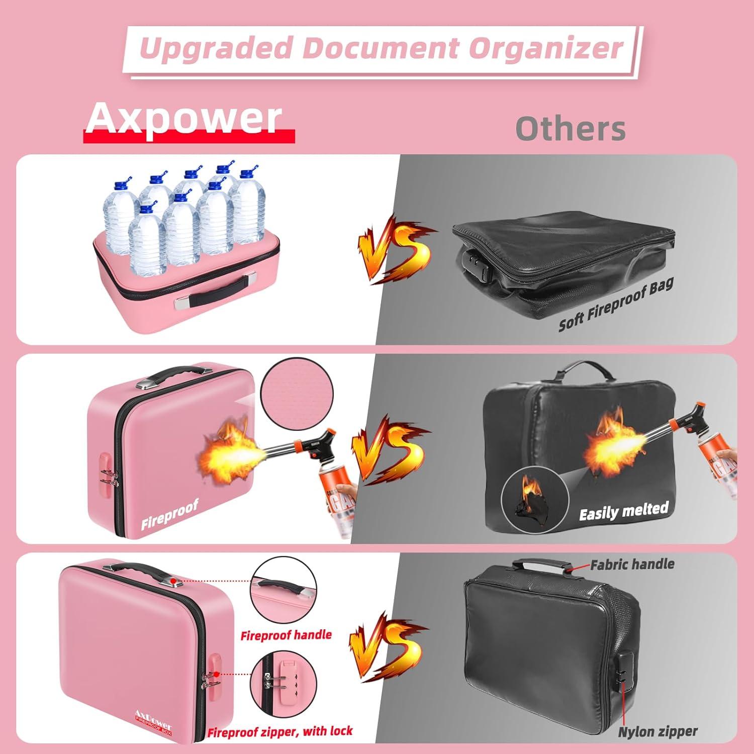 Caja de Documentos a Prueba de Fuego AxPower Rosa 38x28x13cm