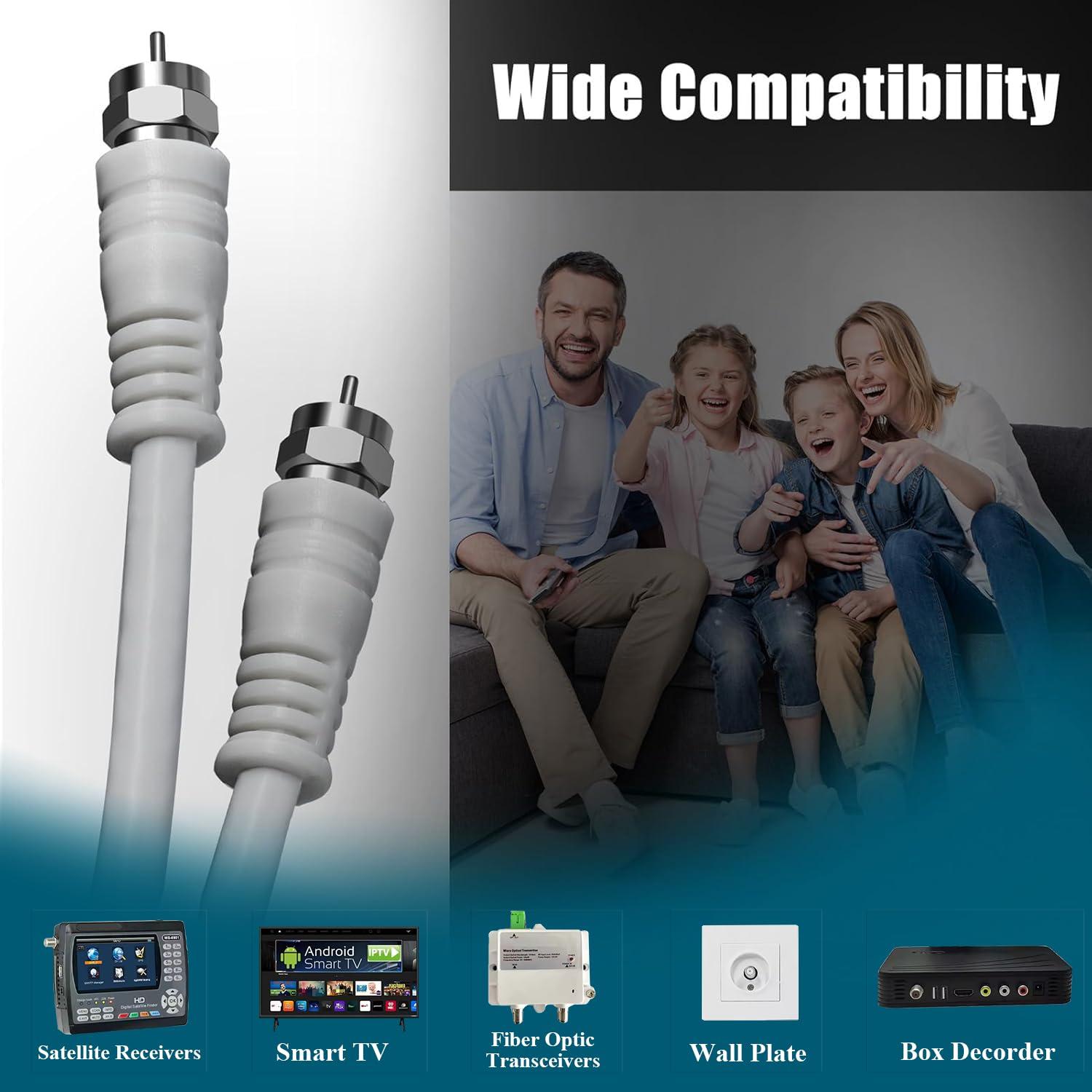 Cable Coaxial RG6 TUOLNK 1M F Macho a Macho 75 Ohm