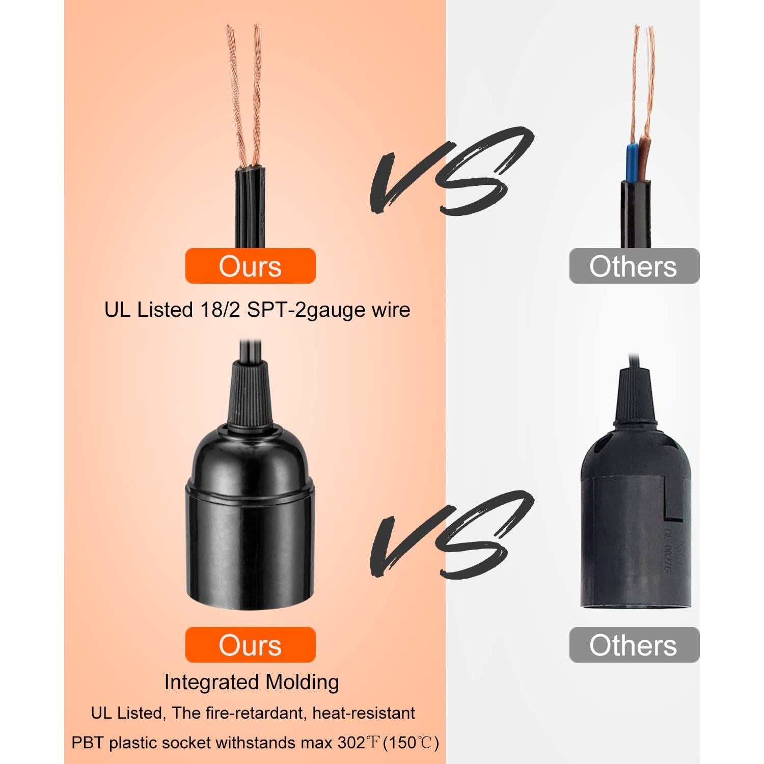 Cable de luz colgante 3.6 m E26 con interruptor y enchufe - Negro