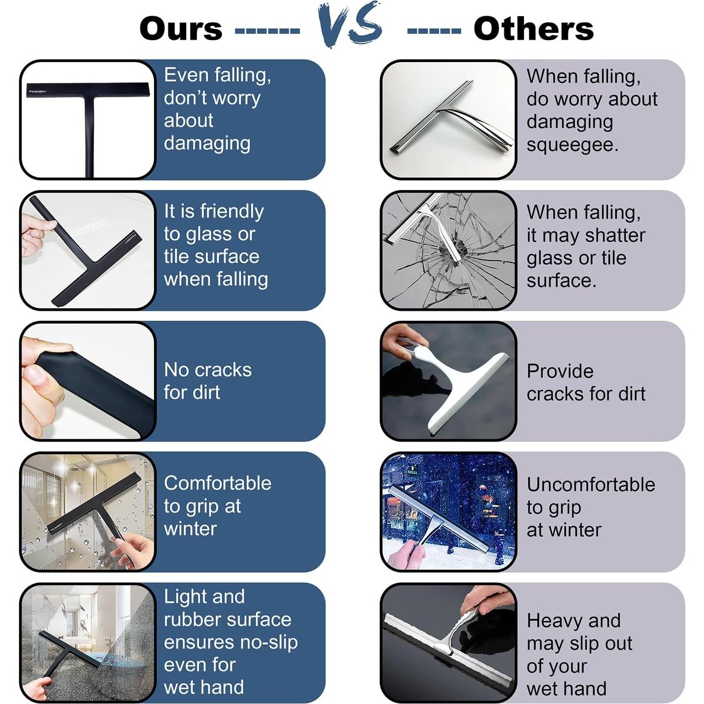 Limpiacristales de Silicona RICHMIRTH 23 cm Multiusos