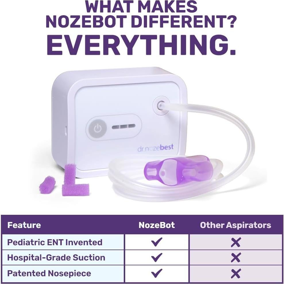 Aspirador Nasal Eléctrico Dr. Noze Best NozeBot - Grado Hospitalario