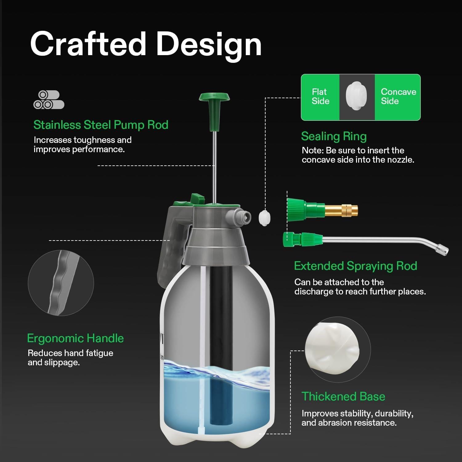 Pulverizador de Jardín VIVOSUN 2L con Boquilla Ajustable
