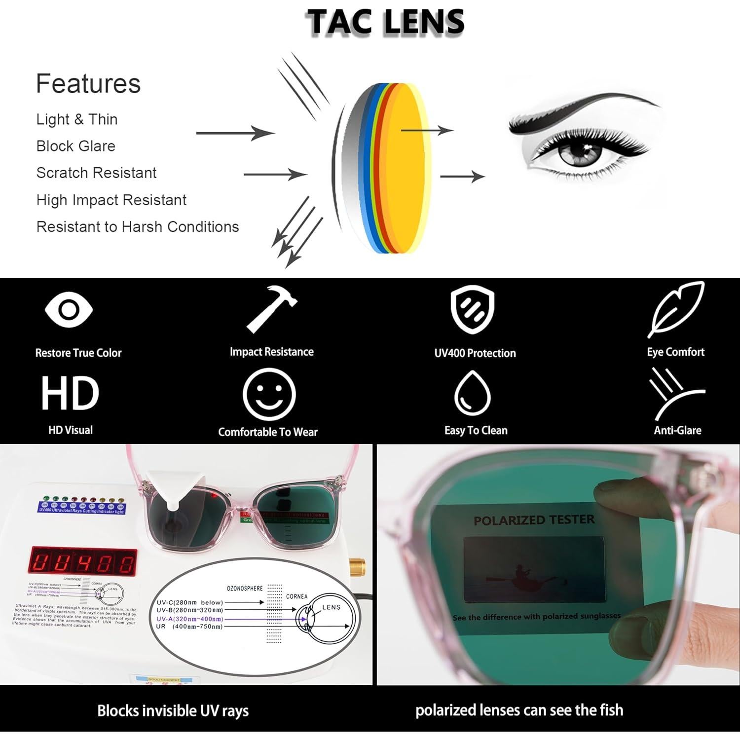 Gafas de sol polarizadas Trendy TAC UV400 unisex marco TR90