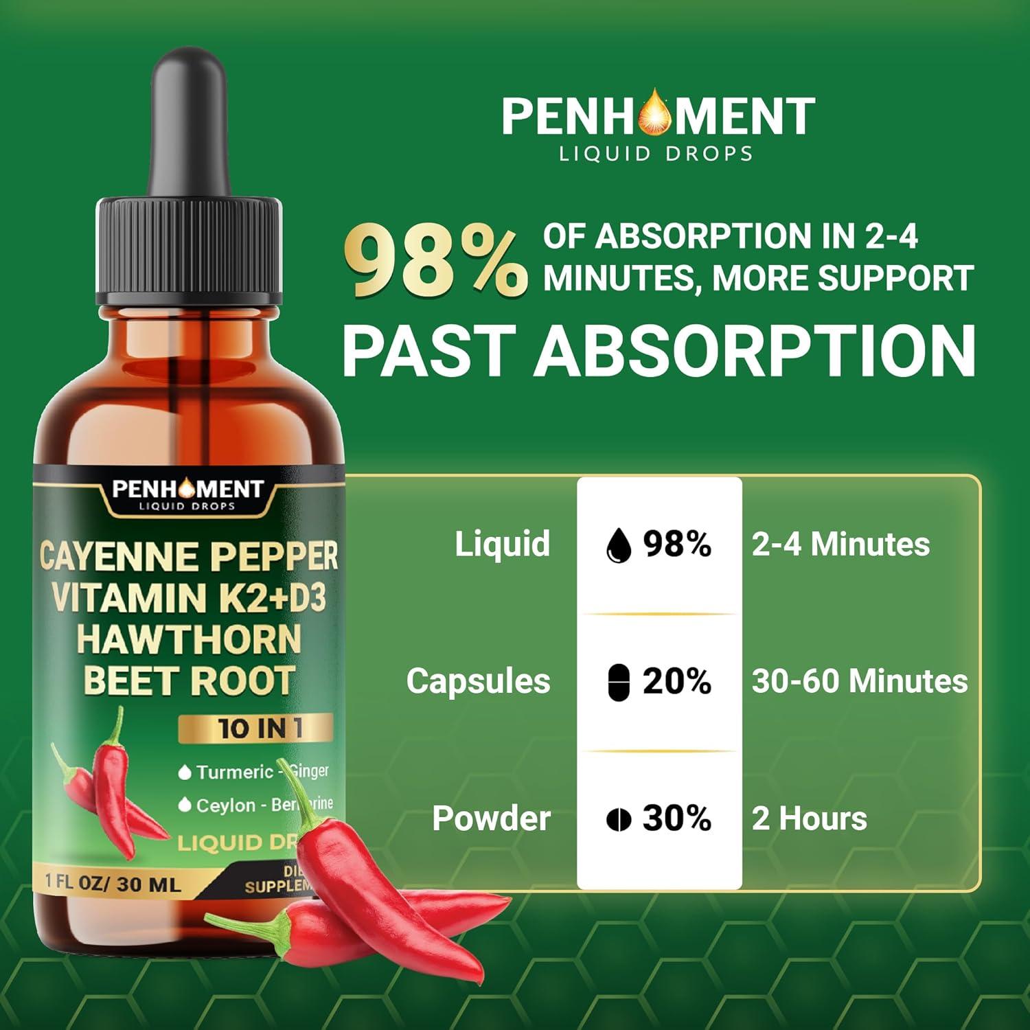 Gotas Líquidas de Pimiento de Cayena 30 ml - PENHOMENT