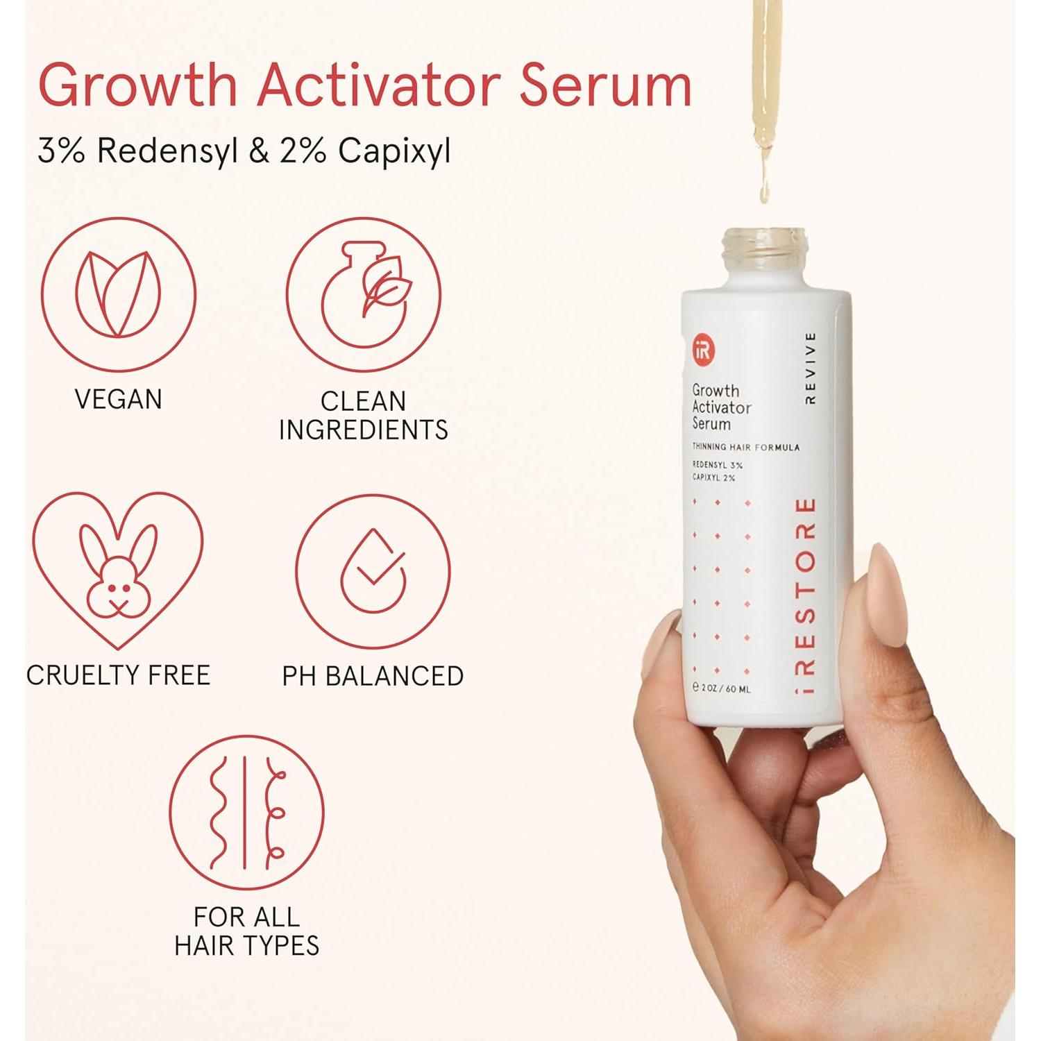 Suero Activador de Crecimiento iRestore 59.15 ml - Biotina y Redensyl