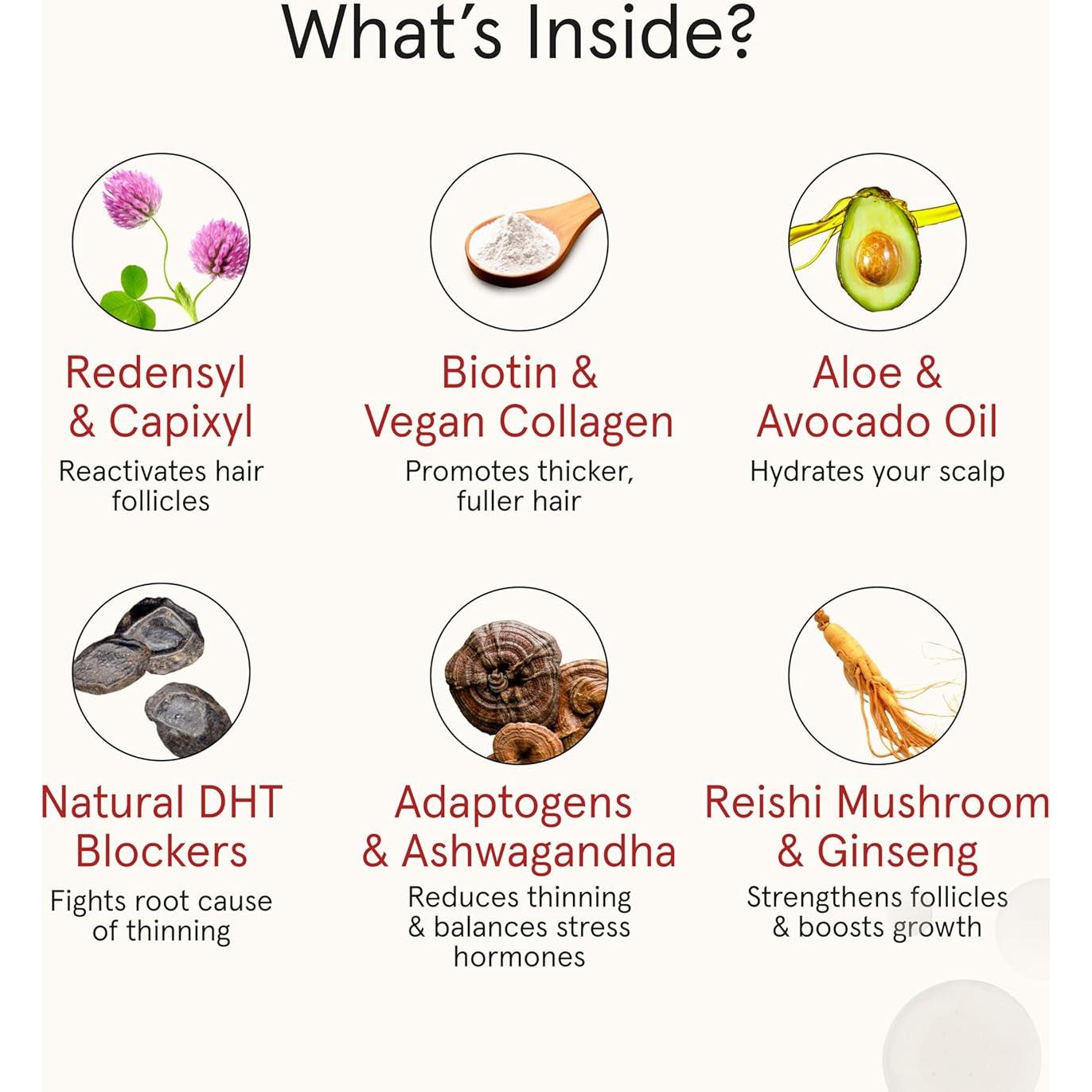 Suero Activador de Crecimiento iRestore 59.15 ml - Biotina y Redensyl