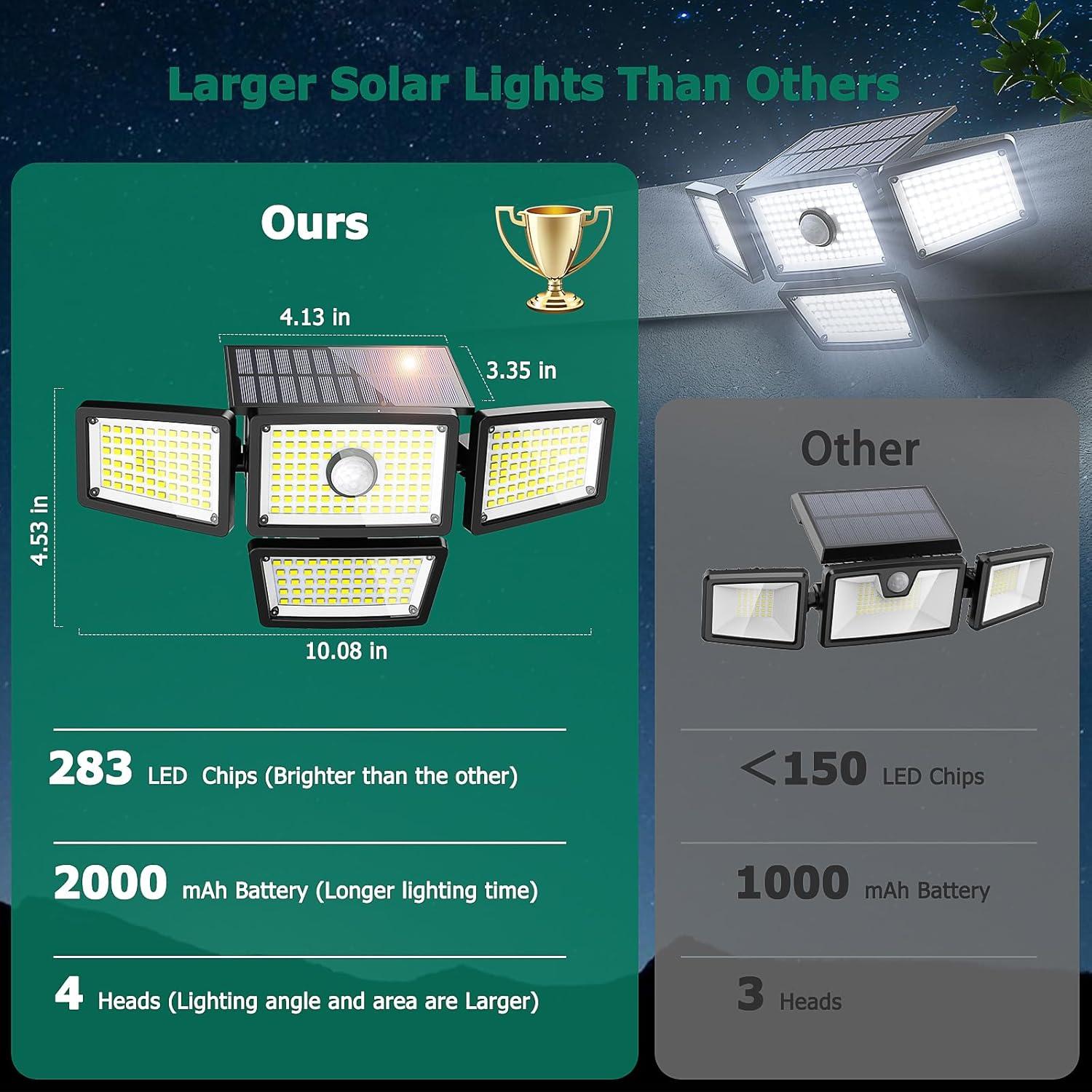 Luces Solares Exteriores Omibee 3000LM 4 Cabezas Ajustables