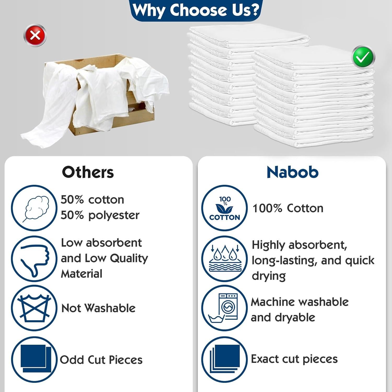 Trapos de Limpieza Nabob 100% Algodón 15 Piezas 45.72cm