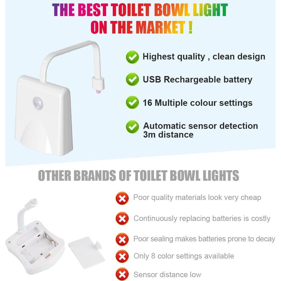 Luces Nocturnas para Inodoro HOTUT 2PCS LED Recargables USB 16 Colores