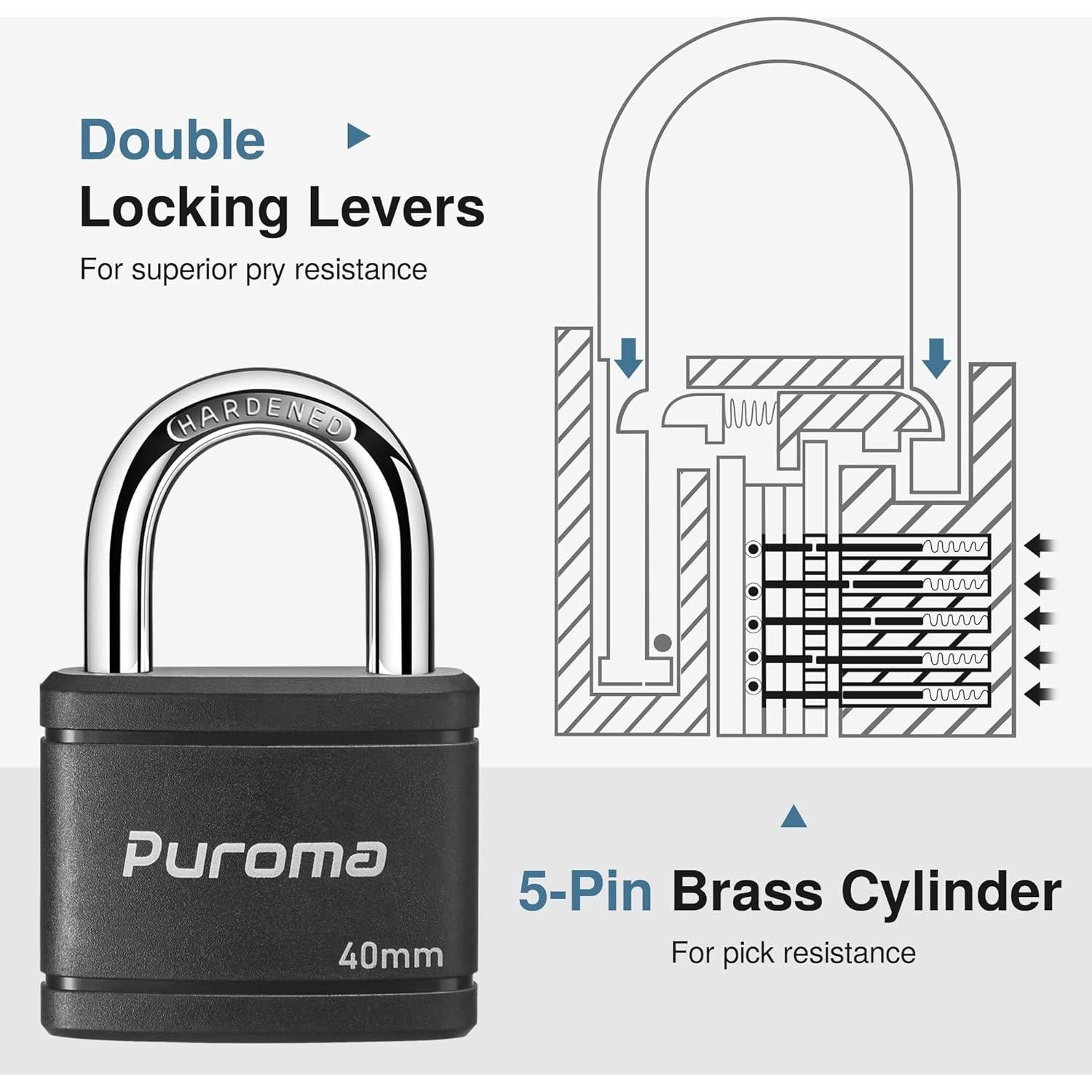 Candado con llave Puroma KL26F 40mm alta seguridad negro