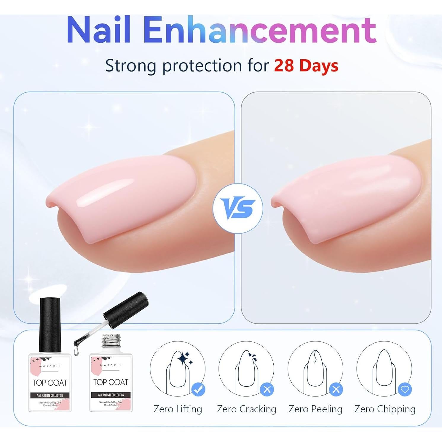 Esmalte de Uñas en Gel Top Coat Makartt - 2 PCS 10ML Brillo