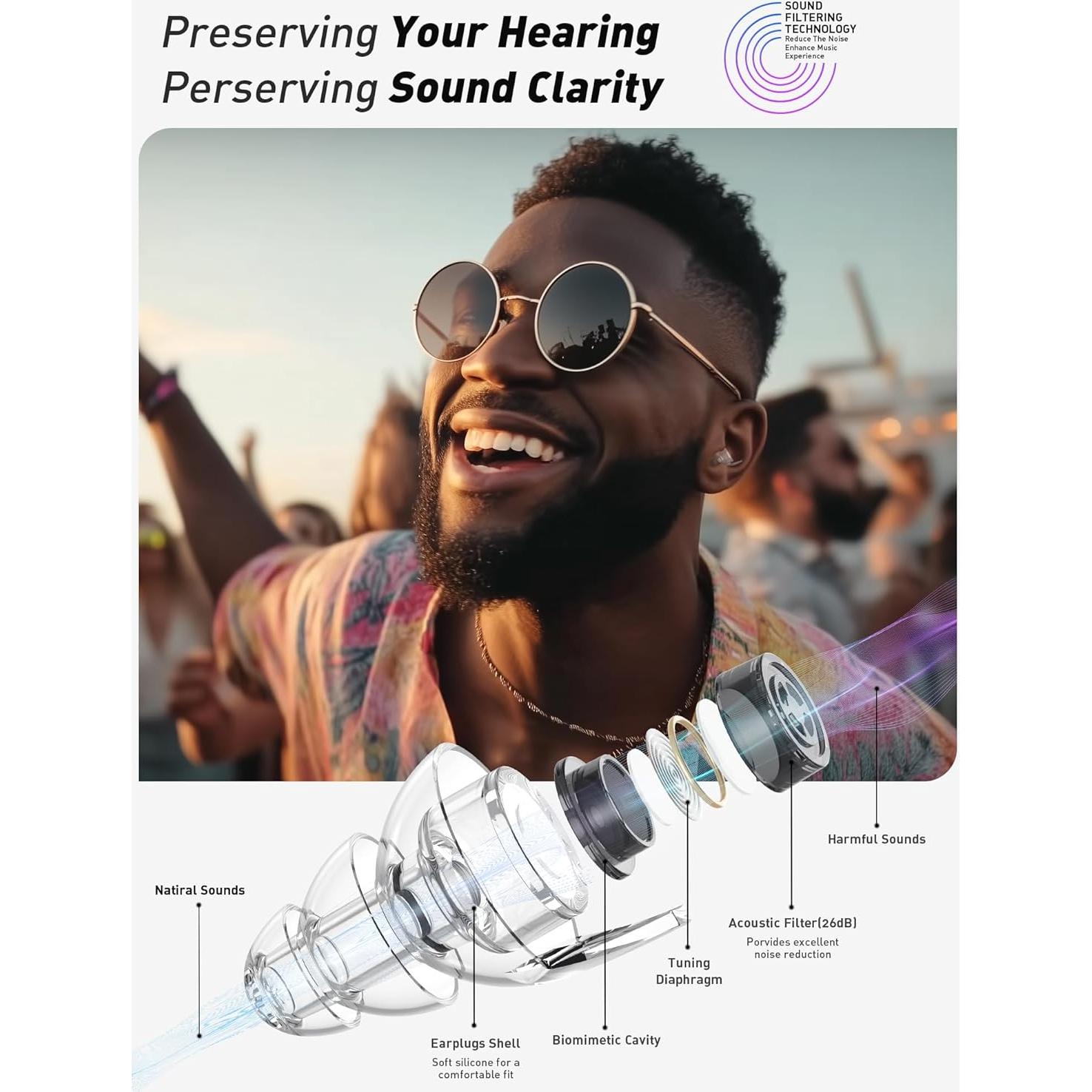 Tapones para oídos Hearprotek HP16BK, 2 pares, reducción 23 dB