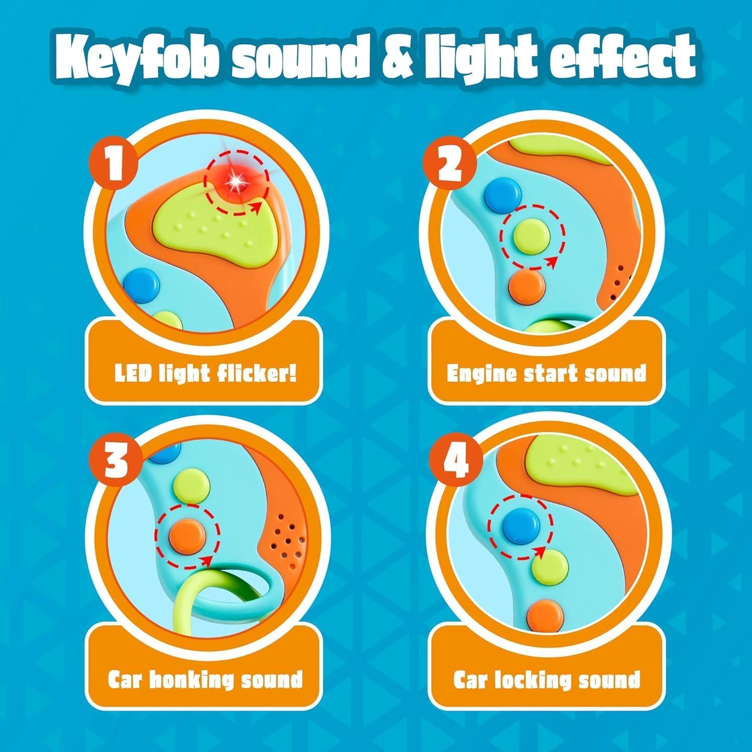 Pretend Toddler Play Phone, Learning Toy Phone Set,Keyfob Key Toy and Credit Cards Set, Kids Cellphone, Girls Boys Birthday Gifts for 1 2 3 Year Old,Baby Blue, Kids Presents, Easter Basket Stuffers