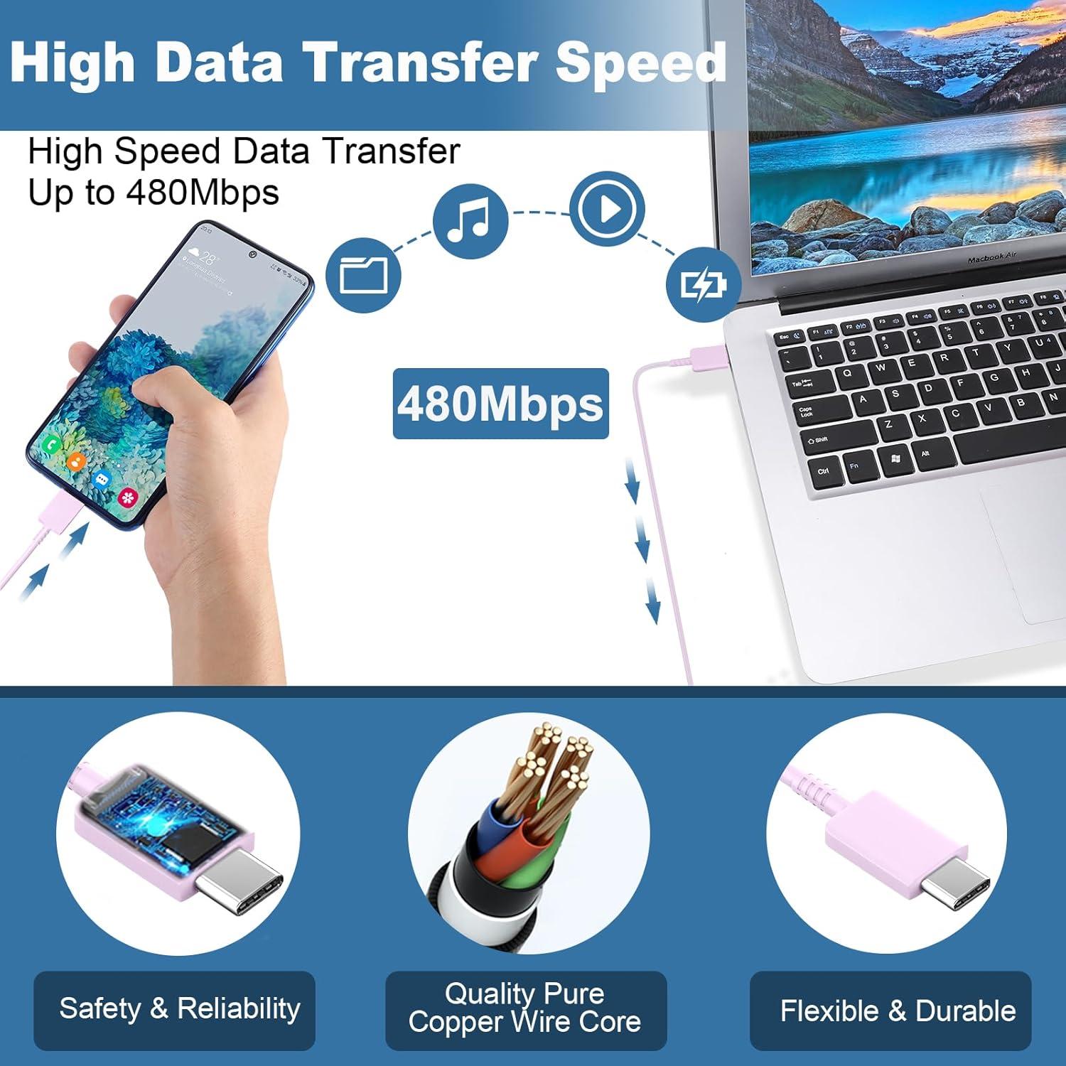 Cargador Rápido USB C 45W Samsung con Cable 2m Púrpura