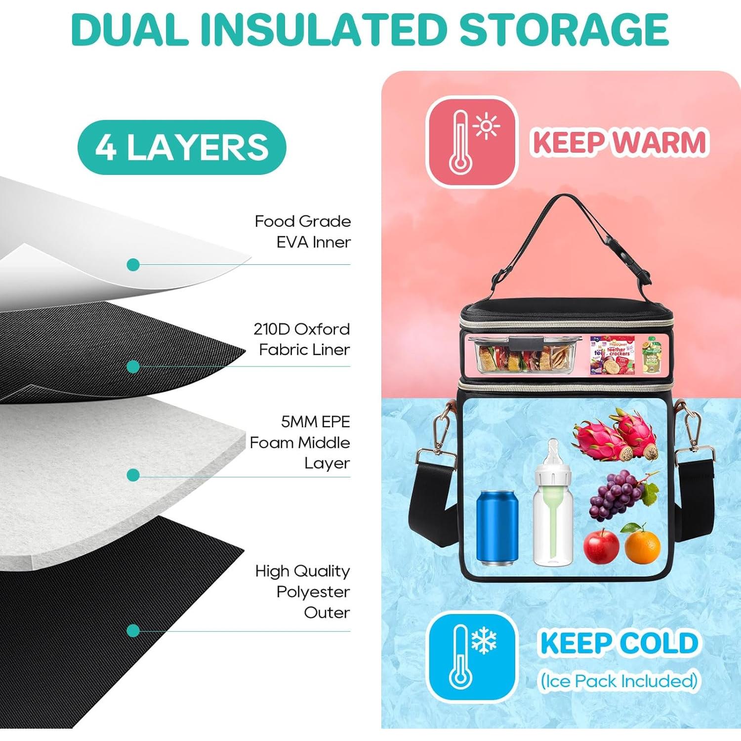 Bolsa de Enfriamiento PIIOSER para 6 Biberones 0.26L Negra