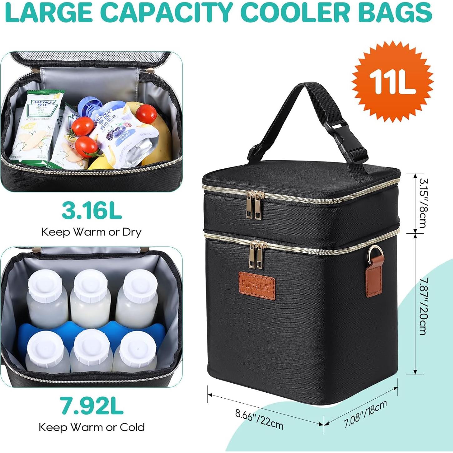 Bolsa de Enfriamiento PIIOSER para 6 Biberones 0.26L Negra