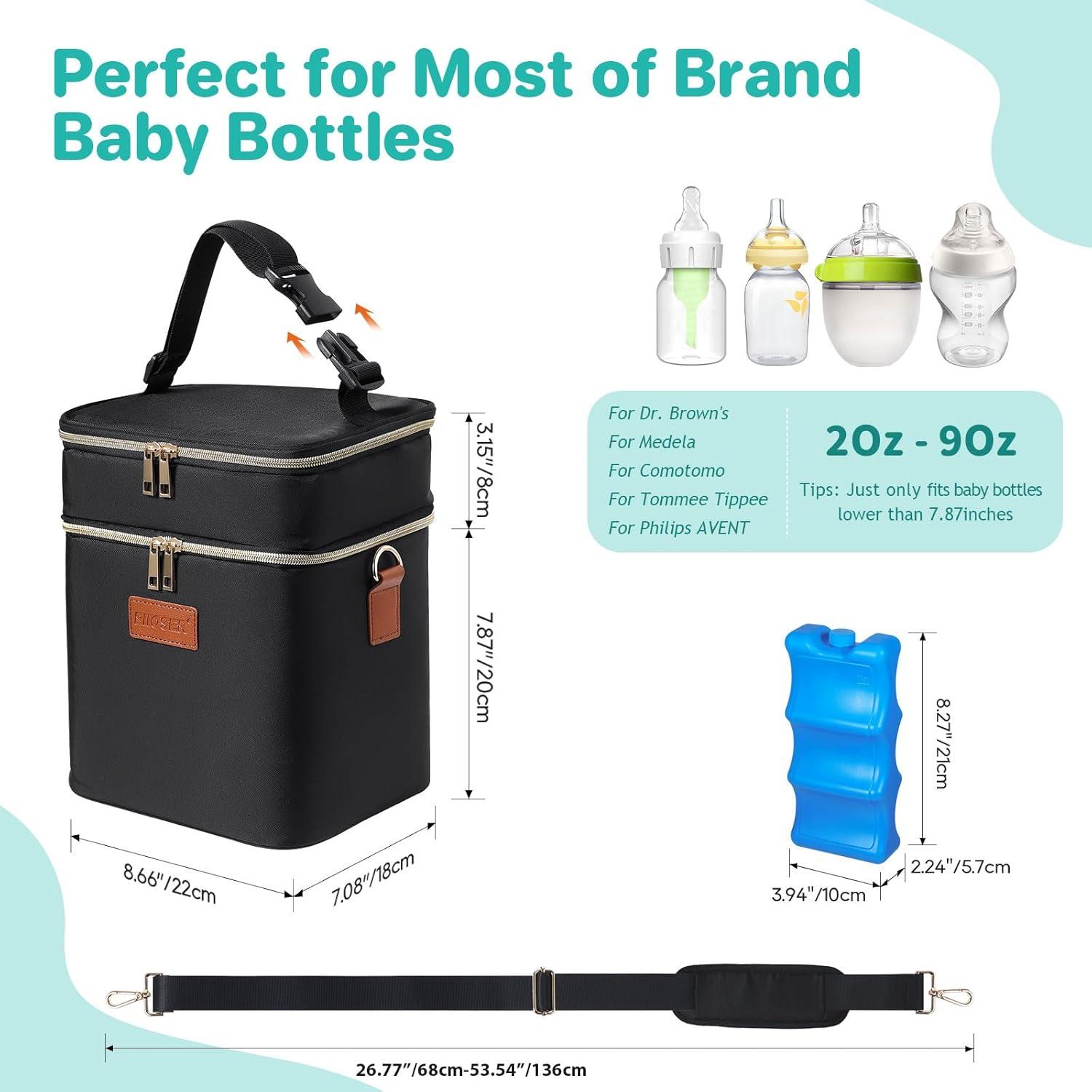 Bolsa de Enfriamiento PIIOSER para 6 Biberones 0.26L Negra
