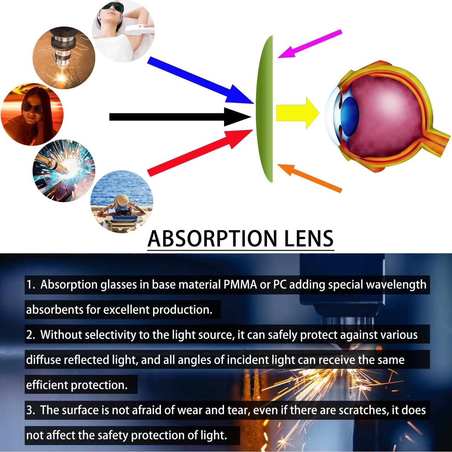 Gafas de Seguridad Lásers UV Protección Ocular Unisex Marrón