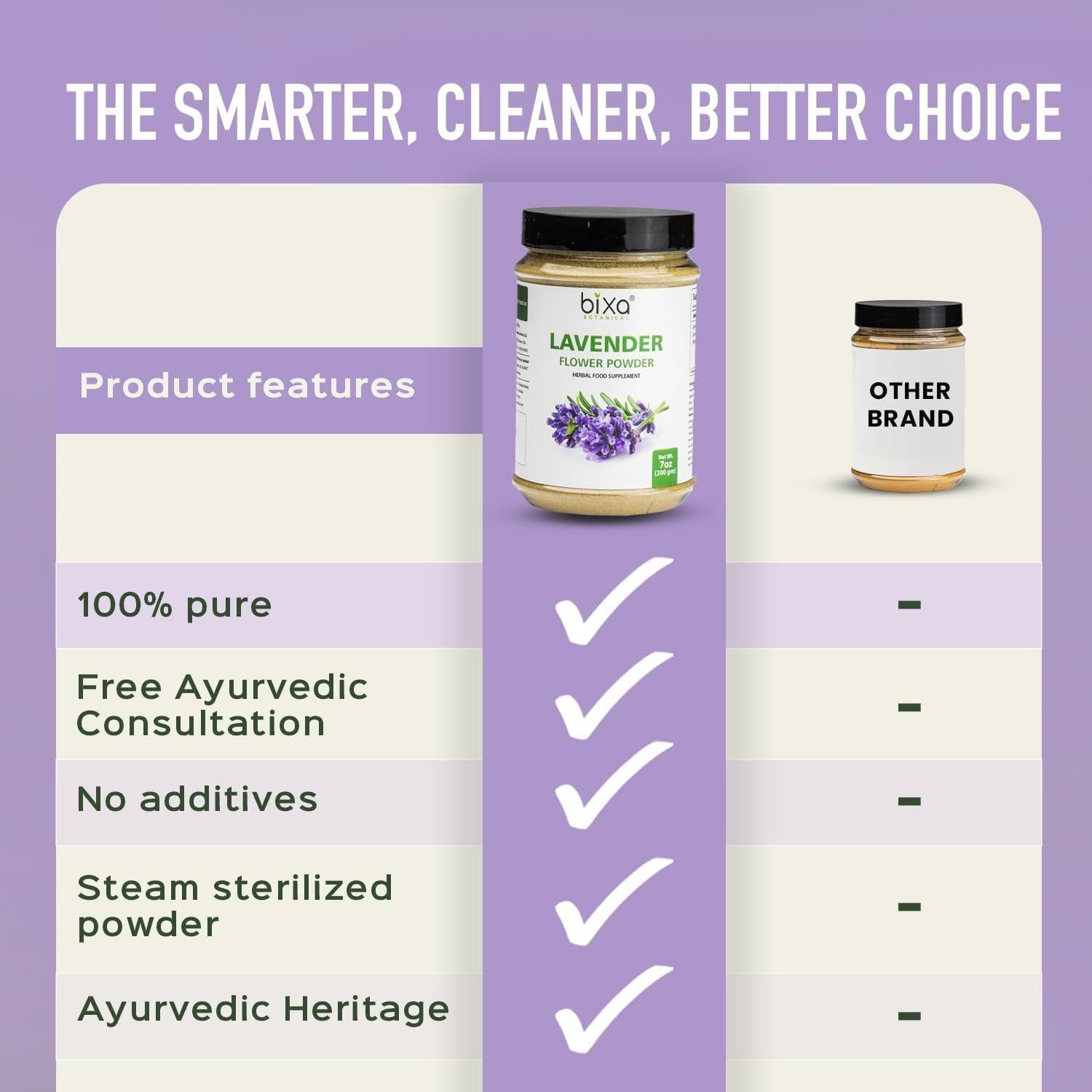 Polvo de Lavanda Bixa Botanical 200g - 100% Puro y Vegano