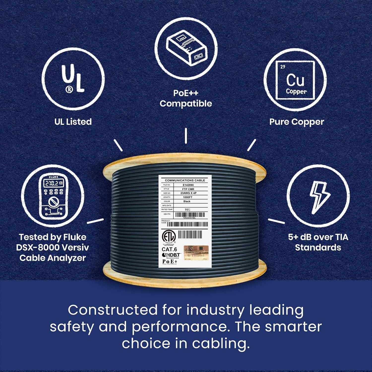 Cable Riser Blindado Cat6 Elite Infinity 1000 pies 550MHz