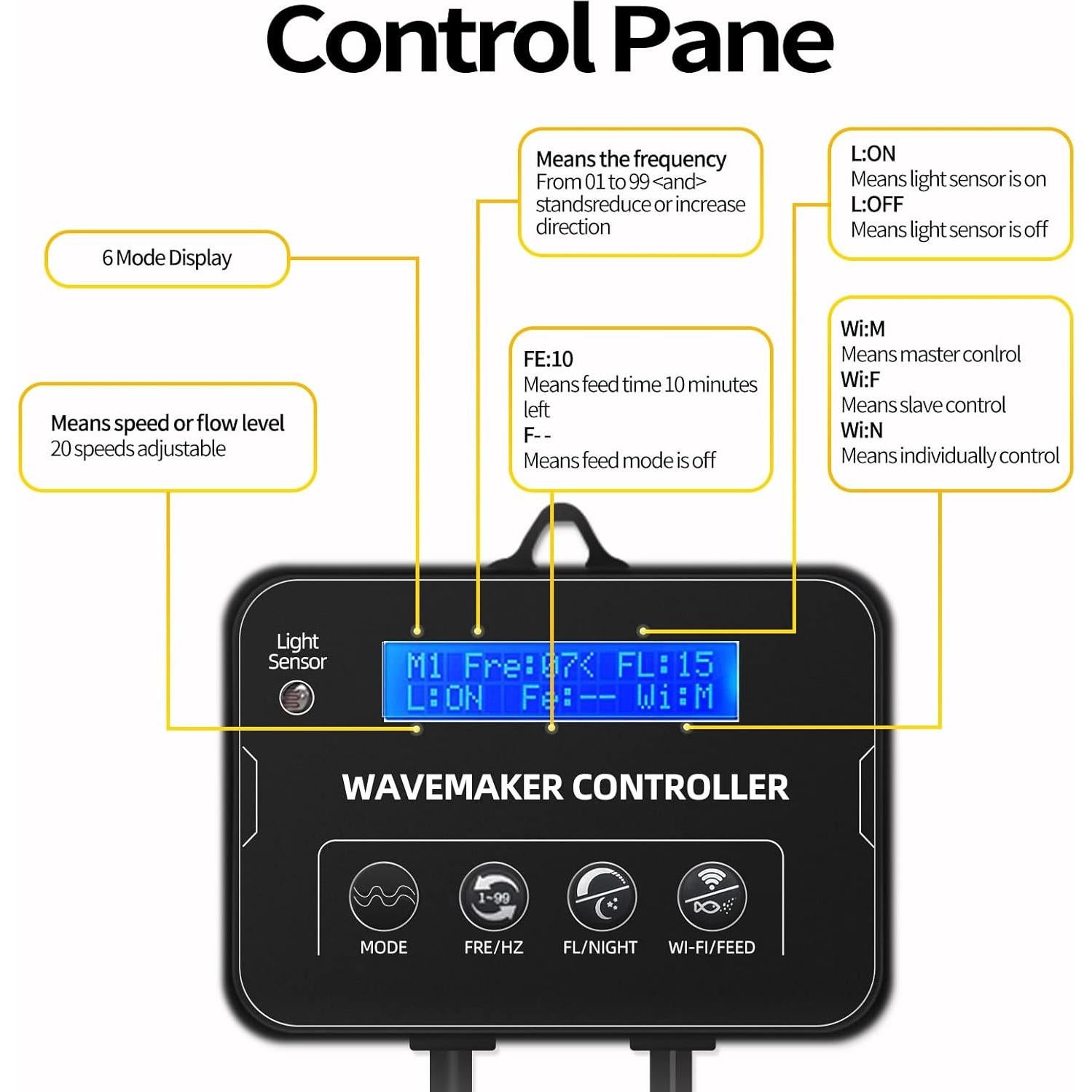 Creador de Olas Boxtech DC 24V 10W 2100 GPH para Acuario