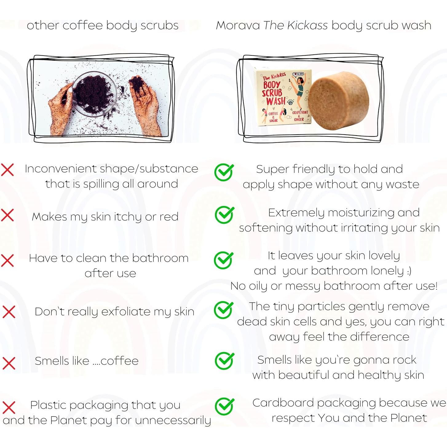 Exfoliante Corporal Morava de Café y Azúcar 90g - Pomelo y Jengibre