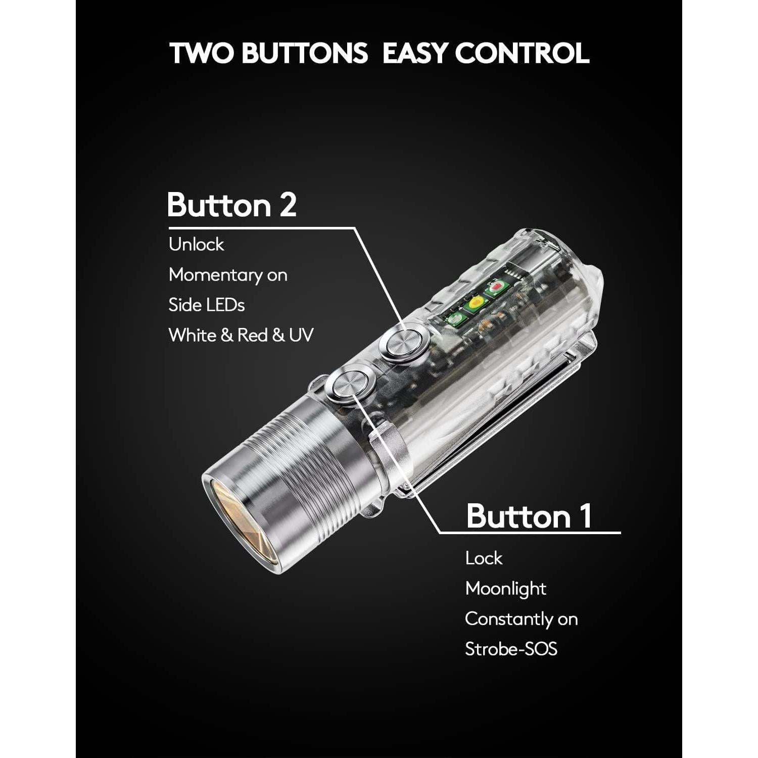 Linterna EDC RovyVon Aurora A28 USB-C 1000 Lúmenes 850mAh