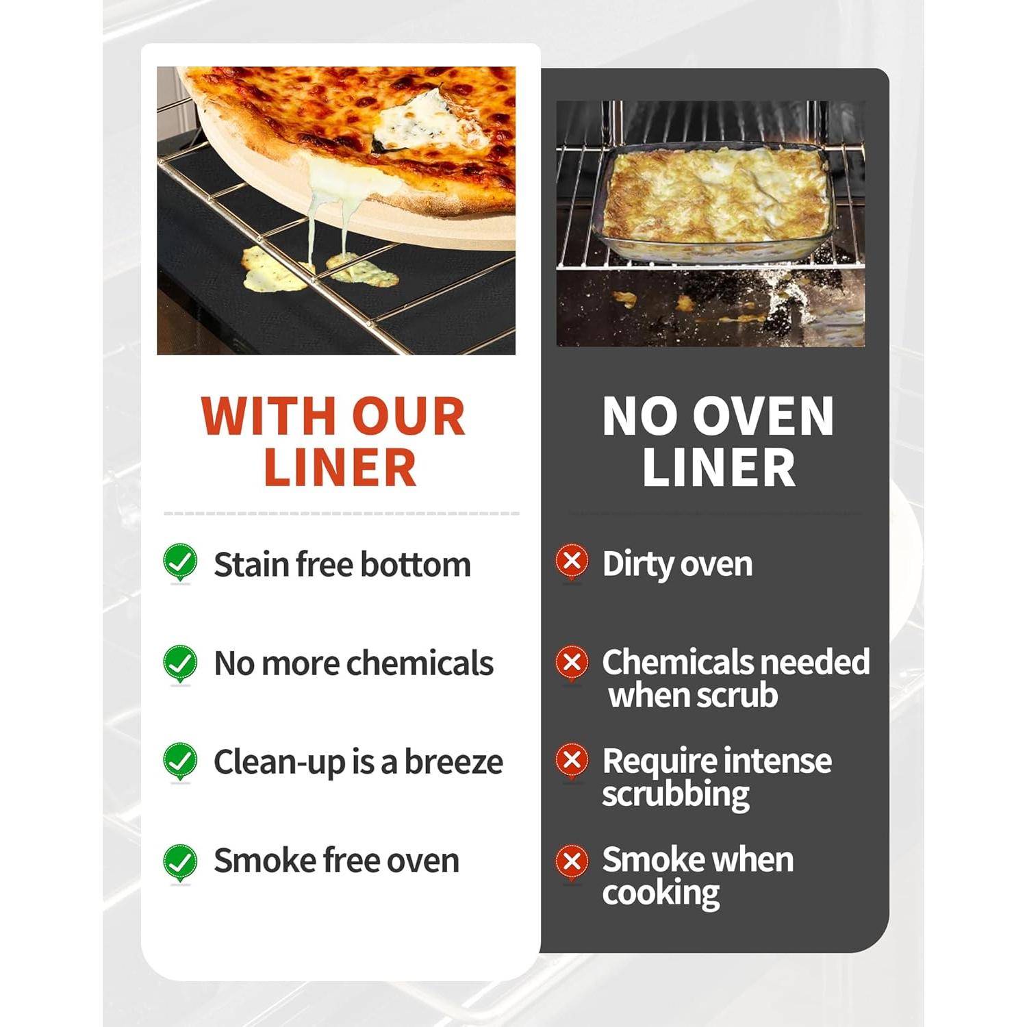 Forros para Horno Buself - Paquete de 3, 43.2x63.5 cm, Negro