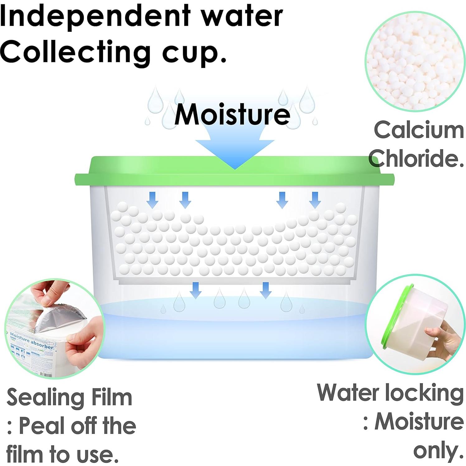 Absorbentes de Humedad Sunny Home SHMA, Paquete de 3, 525ml