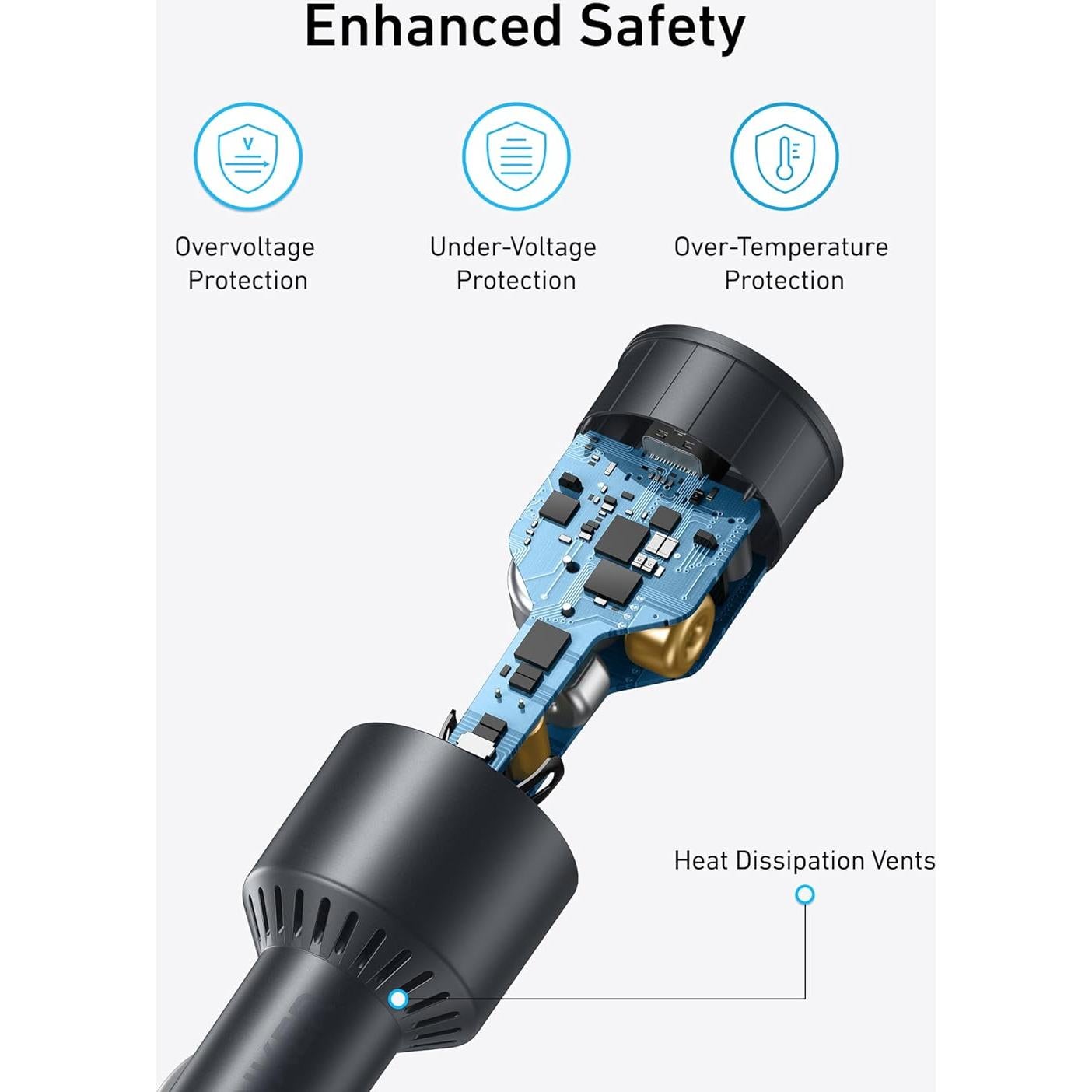 Cargador de coche Anker 167.5W 3 Puertos USB-C Rápido