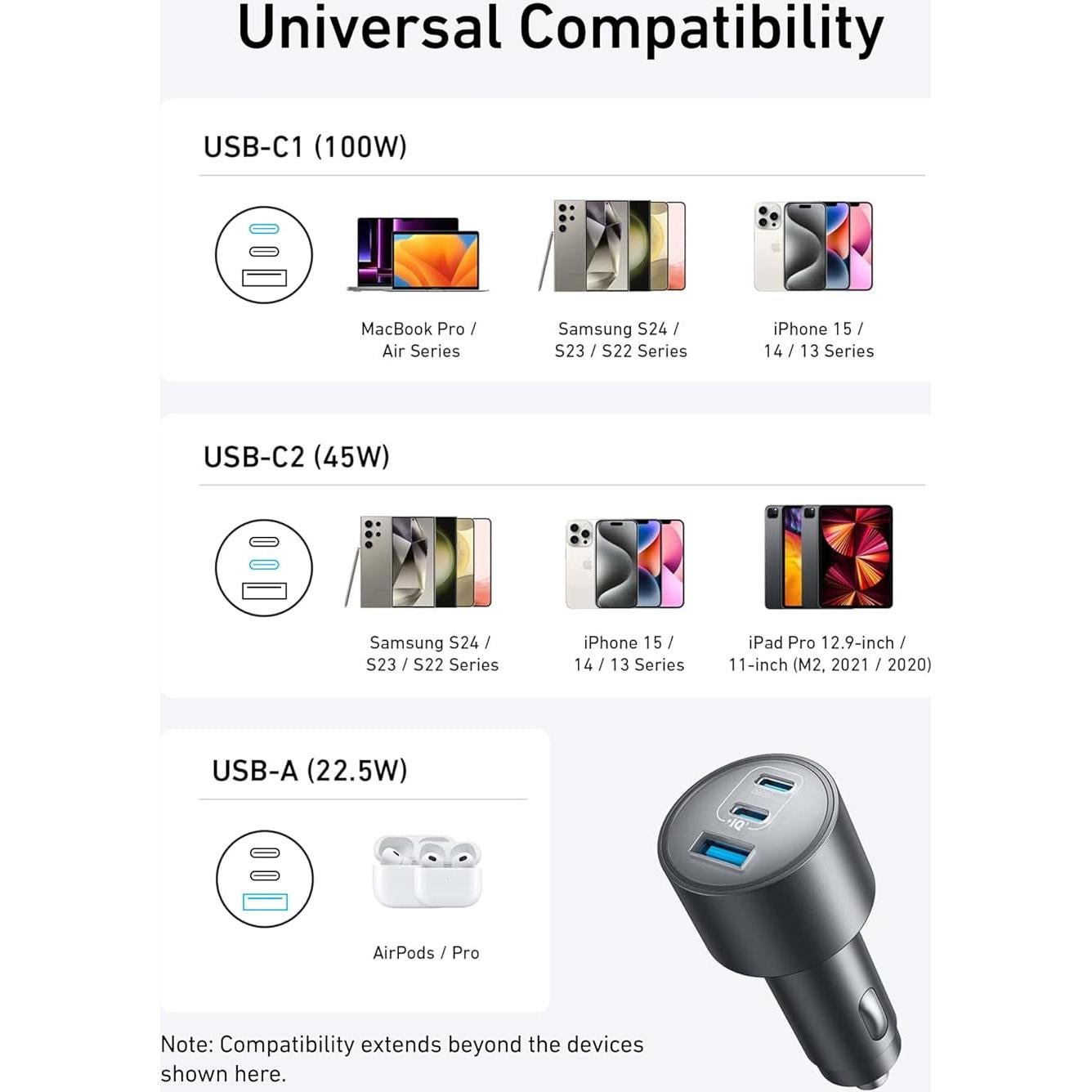 Cargador de coche Anker 167.5W 3 Puertos USB-C Rápido