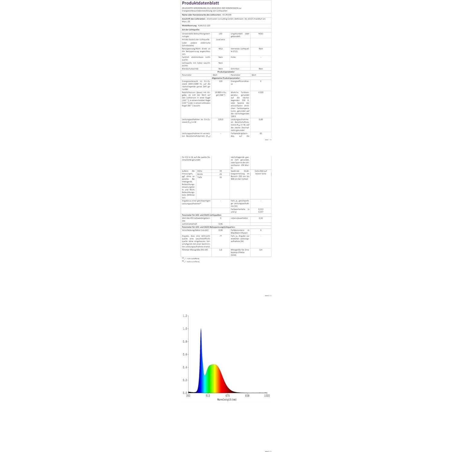 Foco LED 120W Kelinvmi con Sensor de Movimiento 12000LM