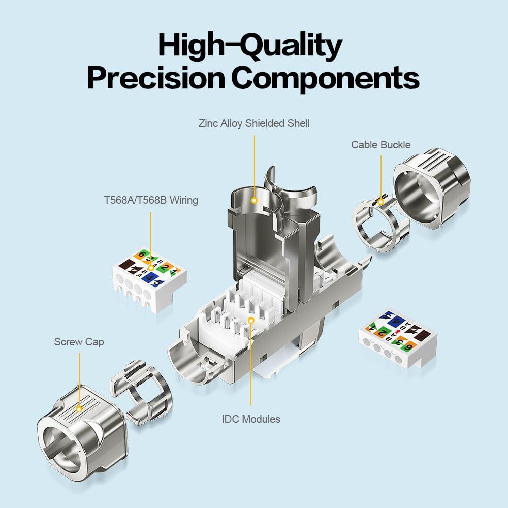 Acoplador RJ45 sin herramientas Enman EM-1099, 2 paquetes