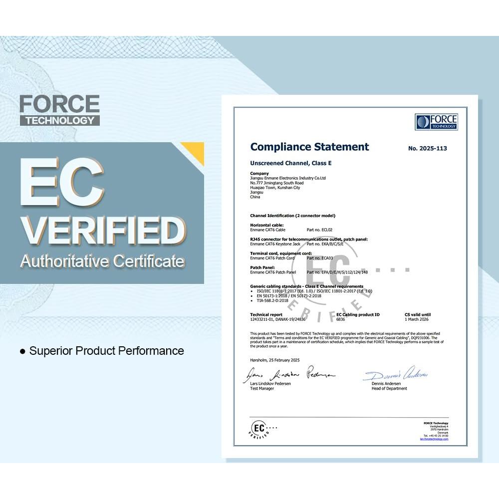 Acoplador RJ45 sin herramientas Enman EM-1099, 2 paquetes