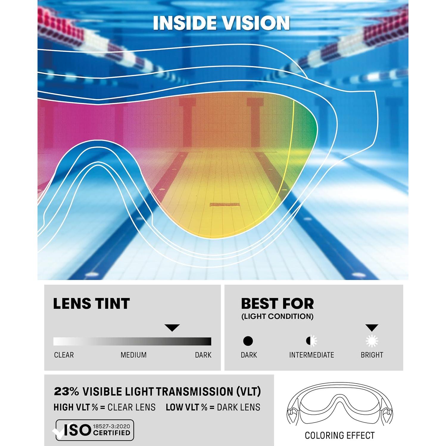 Máscara de Natación ARENA The One Unisex Lente Espejada