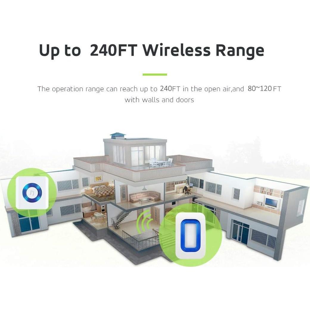 Alarma de Sensor de Movimiento EverNary con Pager Inalámbrico