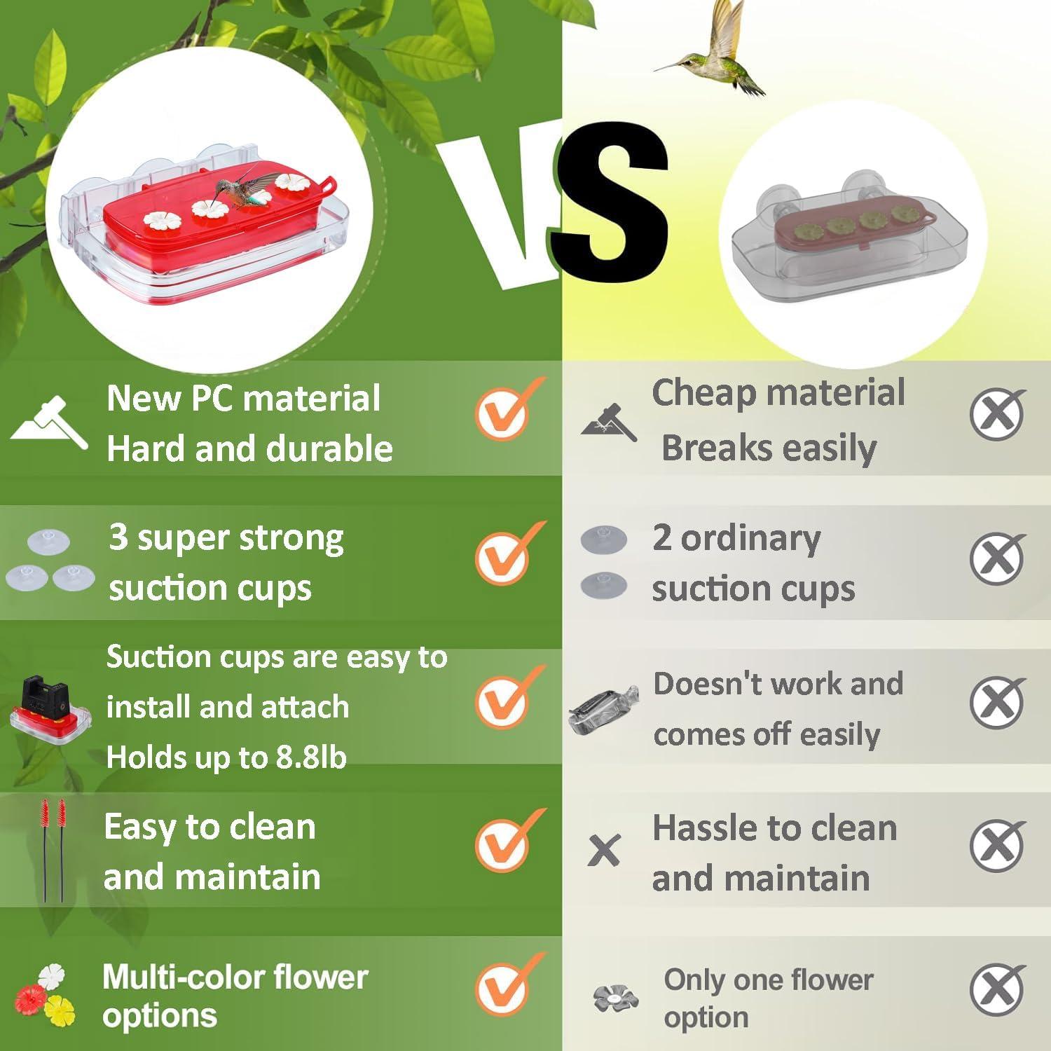 Comedero para Colibríes HCGADON Ventana 0.29L Rojo Antihormigas