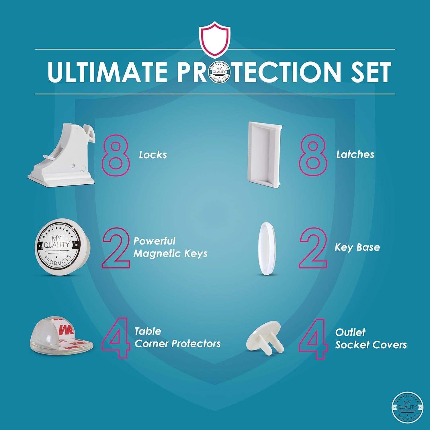 Kit de Cerraduras Magnéticas para Gabinetes MQP - 8 Paquetes