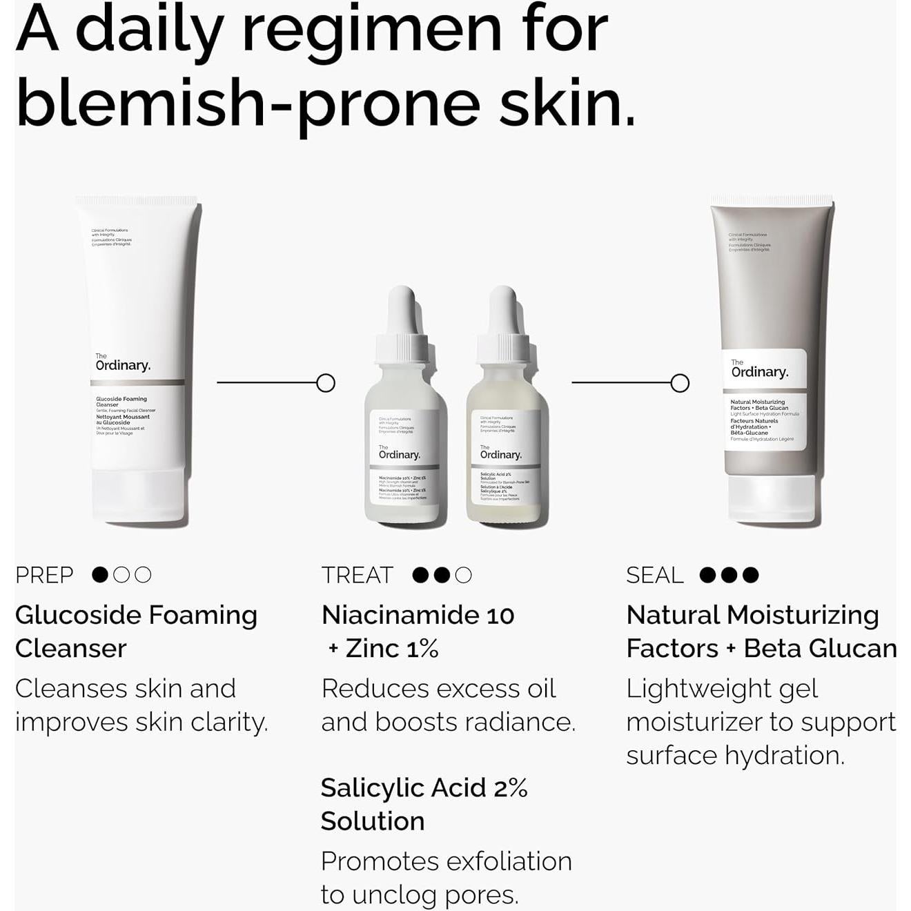 Suero Ácido Salicílico 2% The Ordinary 30 ml Piel Imperfecta