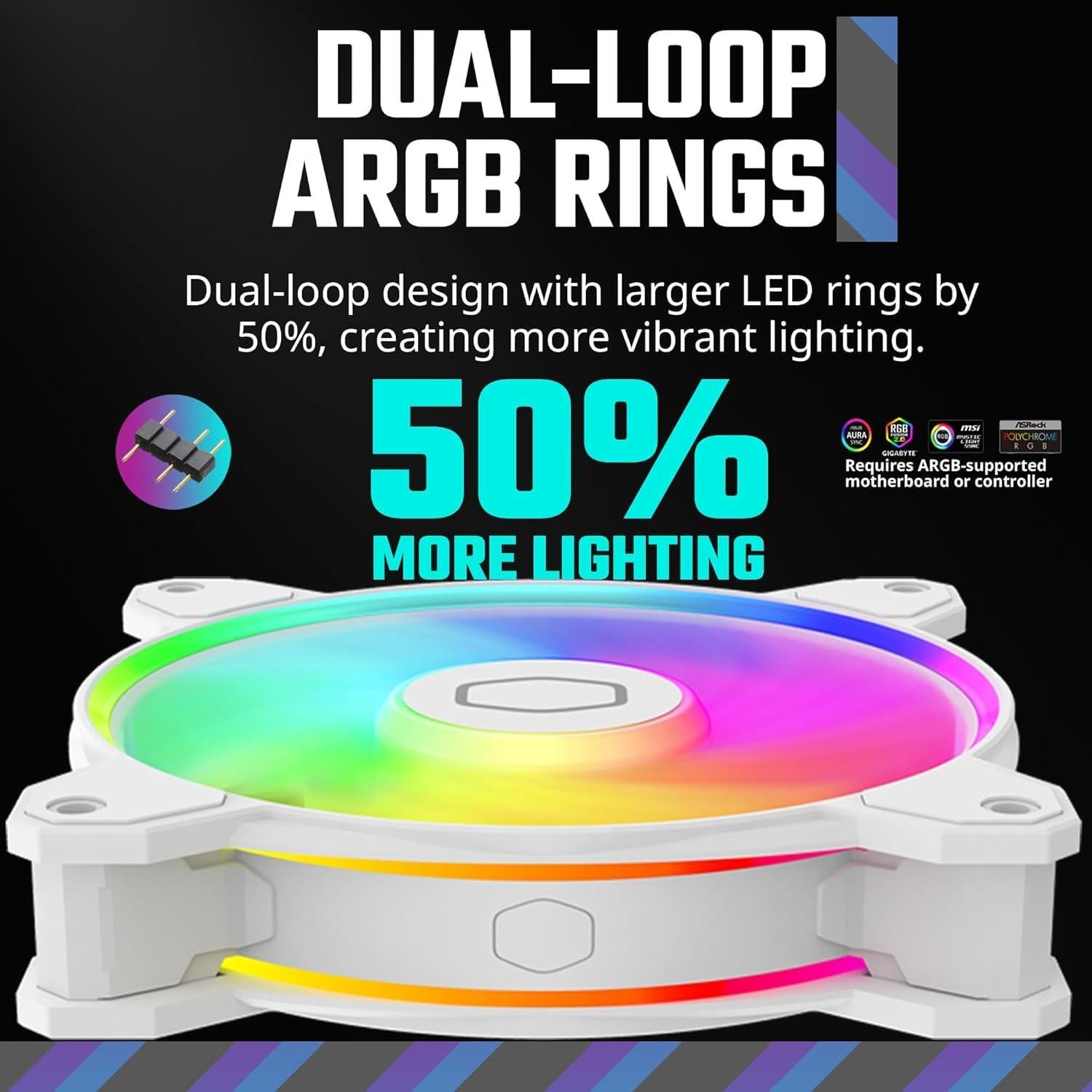 Cooler Master Hyper 212 Halo Enfriador de CPU Blanco 15.4cm