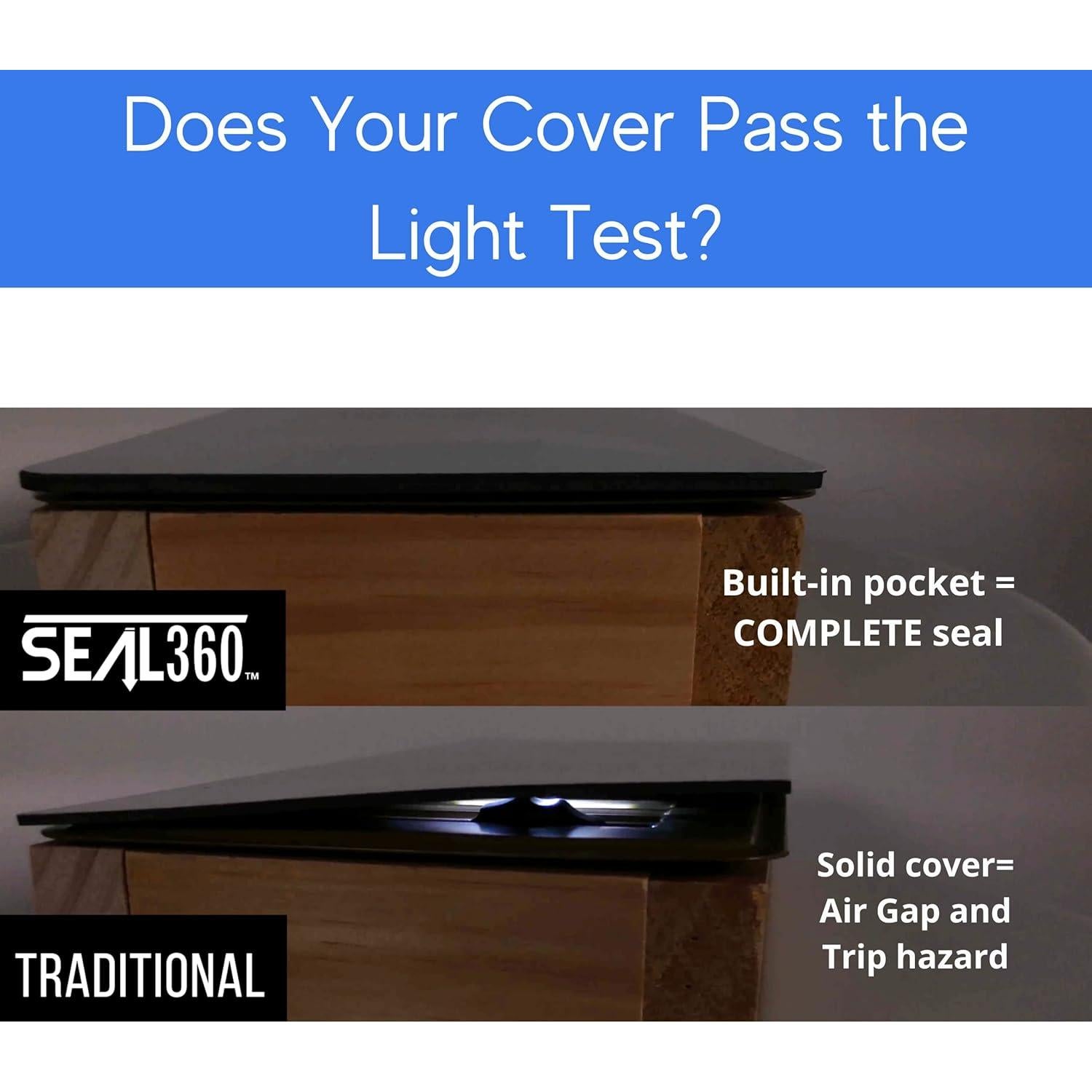 Cubiertas Magnéticas SEAL360 para Ventilación de Piso 5.5x12" Marrón