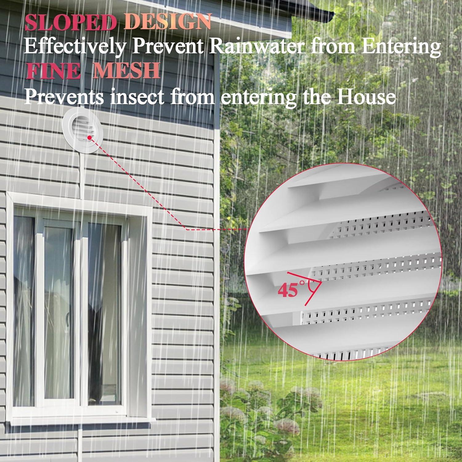 Rejillas de Soffit 10.16 cm ABS - Ventilación Exterior 2 Pzs