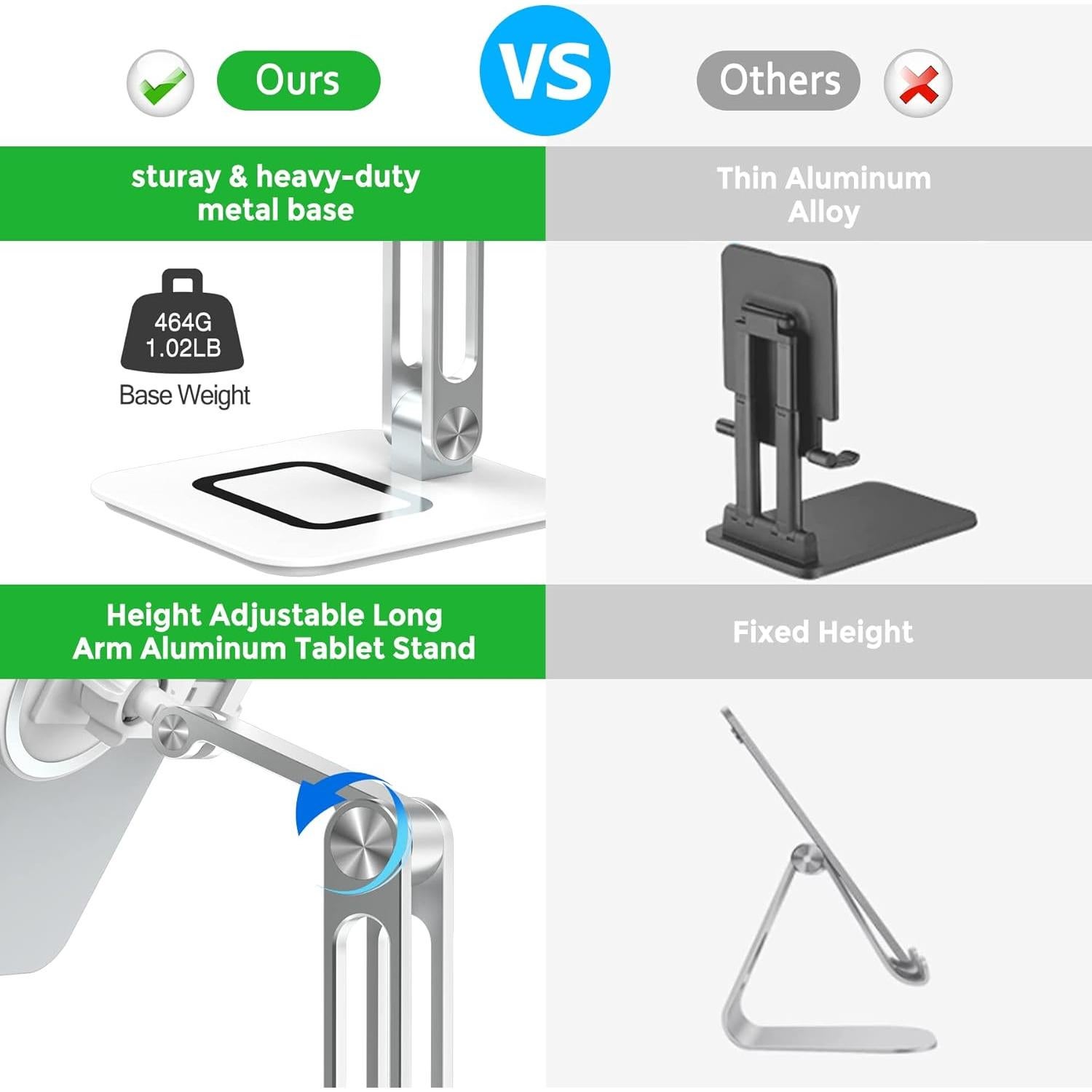 Soporte para Tablet Lucrave Ajustable 360° Compatible 10-33 cm