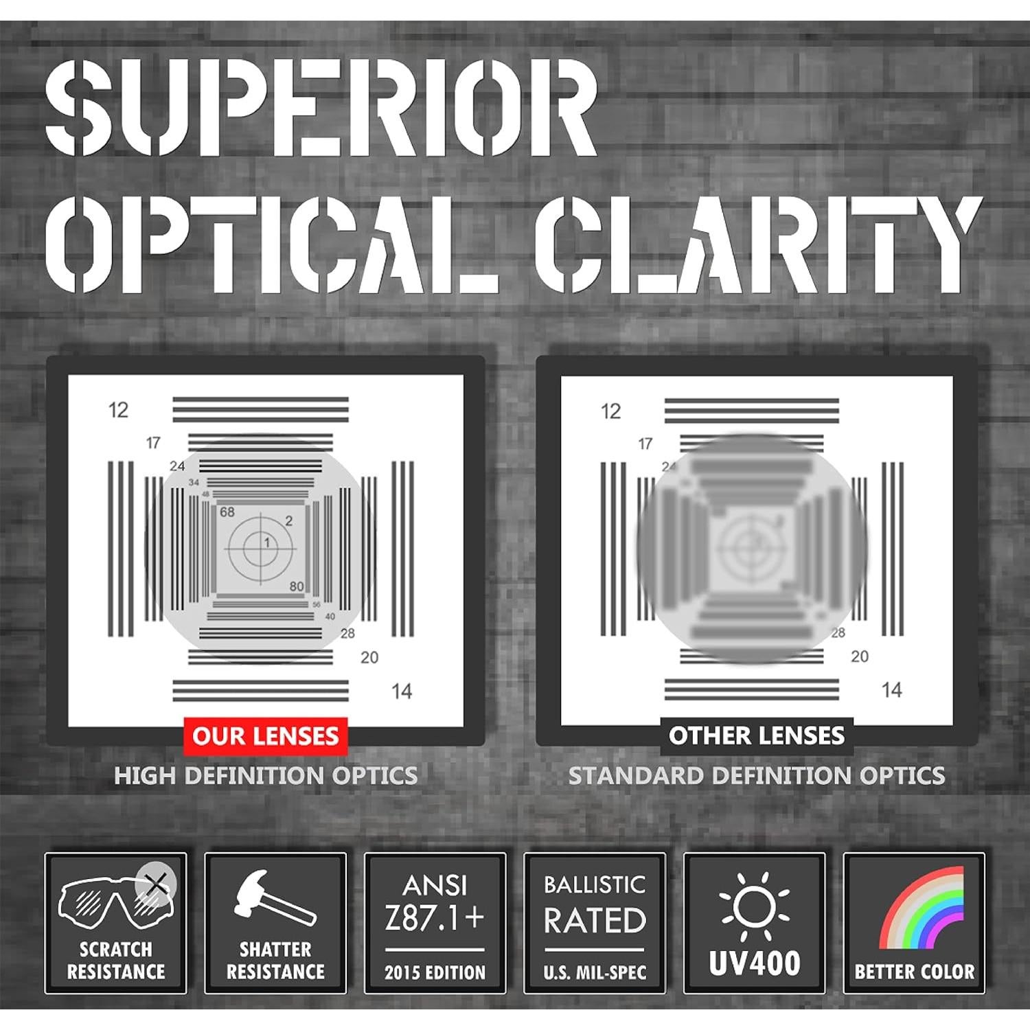 Gafas de Seguridad HTS TR90NZZ Pequeñas con Lentes Claras