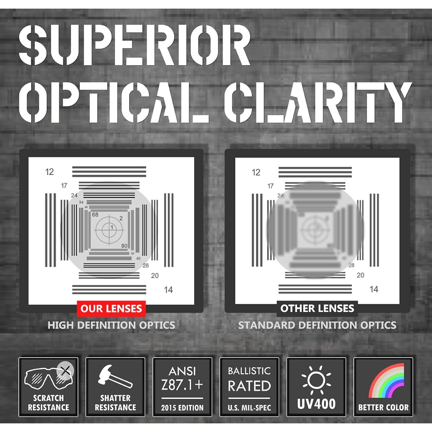 Gafas de Seguridad HTS TR90NZZ Pequeñas con Lentes Claras