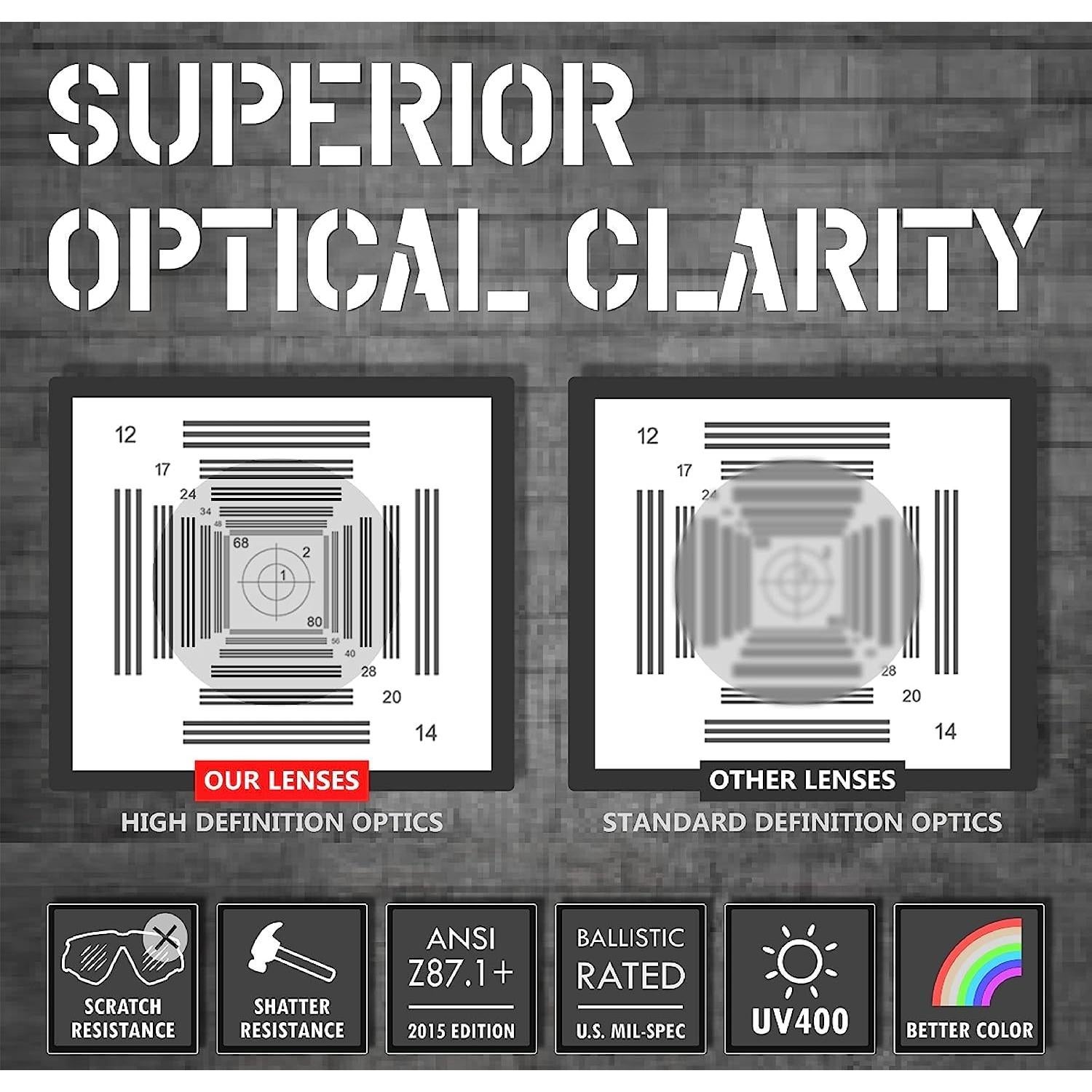 Gafas de Seguridad HTS TR90NZZ Pequeñas con Protectores Laterales