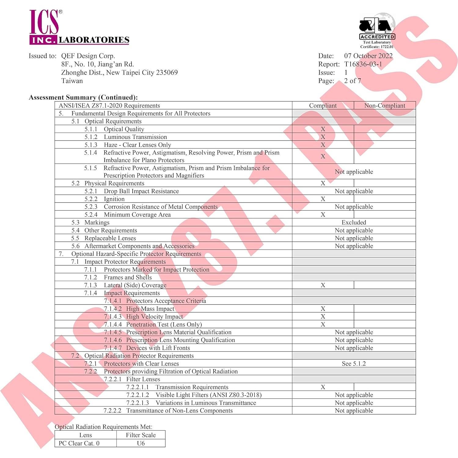 Gafas de Seguridad HTS TR90NZZ Pequeñas con Protectores Laterales