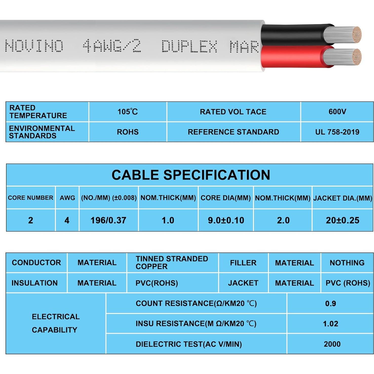 Cable Marino Dúplex 4 AWG NOVINO 1.83 m Cobre Estaño