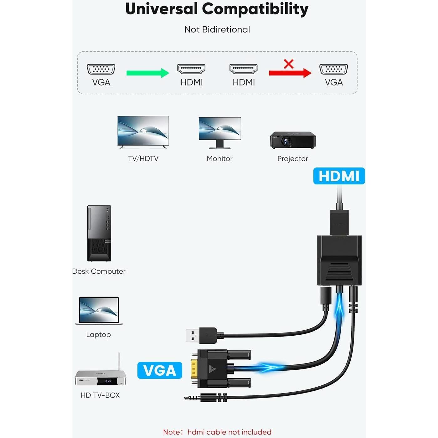 Adaptador FOINNEX VGA a HDMI 0.1M 1080P con Audio